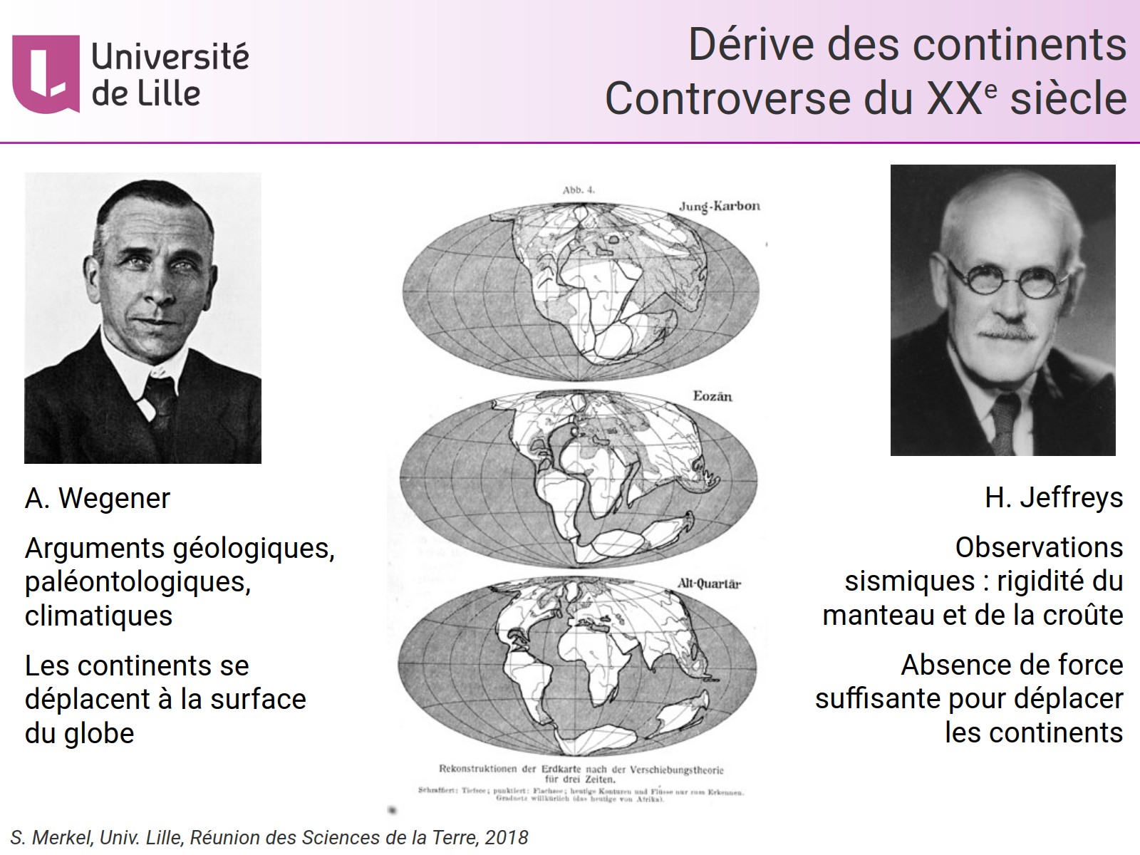Dérive des continents - Controverse du XXe siècle
